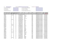 2011 12 Final Dividend Manualzz Teacher faculty is excellent…….i have been a student of dps siliguri for 12 long years and i can say u that the teachers are awesome. 2011 12 final dividend manualzz