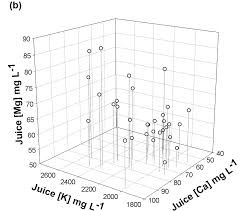 Very easy and quick to brew. Ojs Openagrar De