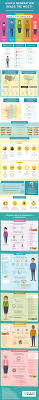 I love reading, thrifting, saving money and collecting funko pops. The Reading Habits Of Five Generations Infographic Bookbaby Blog