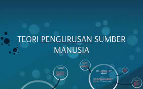 Peranan sumber manusia dlm sesebuah perniagaan. Teori Pengurusan Sumber Manusia By Afiqah Husin