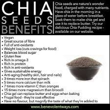 Health Benefits Of Chia Seeds Chia Seeds Benefits Chia Benefits Seeds Benefits