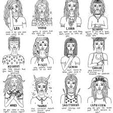 Pin By Anne On Wicca Sagrado Feminino Altar Livro Das Sombras Zodiac Signs Zodiac Signs Cancer Zodiac Signs Funny