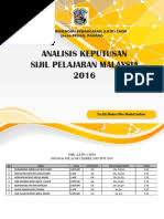 Tarikh pengumuman keputusan sijil pelajaran malaysia (spm) 2020 adalah khamis, 10 jun 2021. Analisis Spm 2016