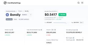 Logan paul released his very own nft this weekend. Bondly Whitepaper Blockchain Whitepaper Writer And Advisor