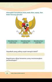 Arti dari zakat adalah … a. Kunci Jawaban Tema 8 Kelas 3 Halaman 25 26 27 28 29 30 31 32 33 34 Sikap Temanmu Memenangkan Pertandingan Metro Lampung News