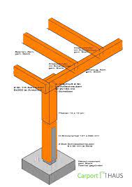 Bausatze Carportkonstruktion Dachschalung Epdm Folie Brettschichtholz Bsh Kvh Konstruktionsholzer Stahltrapezdach Vliesbeschichtu Carport Schalung Bau