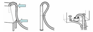 Do not seal the air gap around the drain hose or a siphon will occur. Top Load Washer Not Draining Not Spinning And Or Leaving Wet Loads Product Help Amana