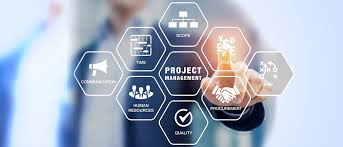 Find It Project Management In Melbourne Tangible Technology Project Management Change Management Consulting