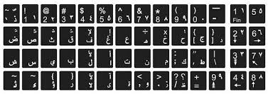 Pin By Carmen Dinu On By End Of Play Arabic Keyboard Keyboard Stickers Keyboard