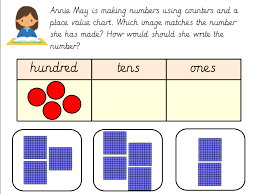 Year 3 Hundreds Place Value Charts And Partitioning Hundreds Tens And Ones