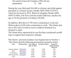 Calculate Their Tax Return Using The Tax Formula