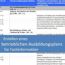 Betrieblicher ausbildungsplan vorlage excel download. Betrieblicher Ausbildungsplan Fur Fachinformatiker Anwendungsentwickler Podcast 135 It Berufe Podcast