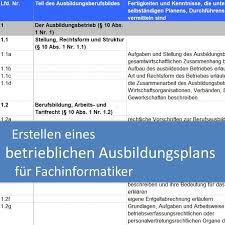 Als schüler bekommt man im normalfall den stundenplan zu beginn des schuljahres. Betrieblicher Ausbildungsplan Fur Fachinformatiker Anwendungsentwickler Podcast 135 It Berufe Podcast