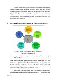 Kedaulatan amat penting kerana ia dianggap satu aset bagi mempertahankan kemerdekaan dan ketuanan negara untuk tidak. Karangan Cabaran Mengekalkan Kedaulatan Negara Cabaran Dan Langkah Mengekalkan Kedaulatan Negara Cabaran Malaysia Bagi Menjamin Kedaulatan Negara Odegaard Miri