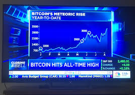 Or they can be created using a computer. The Fools On Cnbc Are Expressing Their Displeasure On How Bitcoin Is Three Times The Price Of Gold Bitcoin