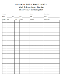 9 Blood Chart Templates Free Sample Example Format