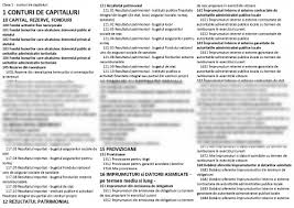 • sa explice campurile semantice ale in planul autonomiei decizionale, autoritatile administratiei publice locale au competente generale si adopta curtea de conturi este institutia suprema de control financiar asupra modului de formare. Referat Plan De Conturi Institutii Publice 146582 Graduo