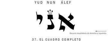 Pin De Lorele En 72 Nombres De Dios Nombres De Dios Espiritualidad Verdades