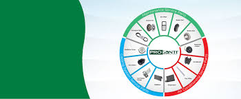 Kedai spare part kereta wira newmotorjdi.co via newmotorjdi.co. Perodua Perodua Proganti Service And Spare Parts Perodua