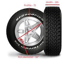 4wd Tyre Sizes Explained How To Pick The Right Tyres