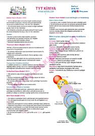 Mervis Adli Kullanicinin Turecki Panosundaki Pin Matematik Mizah Ders Calisma Ipuclari Kimya