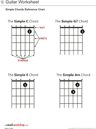Simple C G7 Am E Chord Reference Chart The Music Workshop