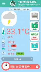 Com.smg.apk apps can be downloaded and installed on android 4.1.x and higher android devices. æ¾³é–€åŠä¸–ç•Œå„å¤§åŸŽå¸‚å¤©æ°£ æœ¬æ¾³æ°£è±¡å±€ ä¸€è‚¡å¾®å¼±çš„å¤§é™¸æ°£æµæ­£ç‚ºå»£æ±å¸¶ä¾†æ™®éæ™´æœ—åŠé…·ç†±çš„å¤©æ°£ ä½†æ²¿å²¸äº¦æœ‰é©Ÿé›¨ æ­£åˆæ™‚åˆ† Facebook