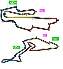 The new track consisted of. Track Sectors Drs Zones And Speed Traps Confirmed For Mugello And Nurburgring Formula1