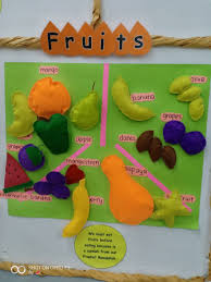 Fruits Poster By Teacher Nuna Preschool Decor Preschool Food Food Themes