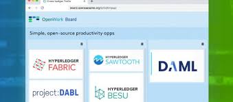 A better use case for hyperledger would be the tokenization of securities instead. Running Productivity Apps On Hyperledger Fabric Crypto Potential