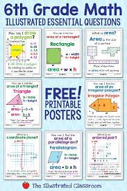 Free 6th Grade Math Posters Sixth Grade Math Math Poster Math Strategies