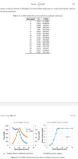 We'll spend a little extra money to hire three employees at a time in order to choose the allowing remote employees to work from home eliminates overhead costs because there is no need to build or rent an office center. 24 Questions With Answers In Offshore Structure Science Topic