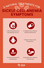 Pin On Sickle Cell Anemia