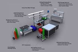 Home Welding Shop Layout Welding Shop Shop Layout Machine Shop