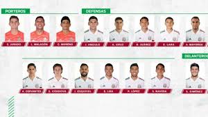 El preolímpico se jugará en guadalajara, jalisco, méxico. Alexis Vega Y Alan Mozo Entre Los Seleccionados Del Tri Rumbo Al Preolimpico Proceso