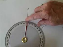 Looking for a good deal on 360degree protractor? Use The 360 Degree Visual Protractor Angleviewer To Measure Angles Youtube