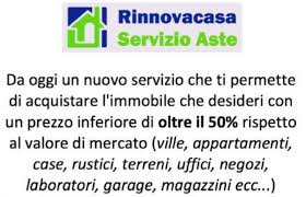 41 case in vendita a fabriano, prezzo medio di 930 €/m 2. Appartamenti In Vendita A Fabriano Pcase It