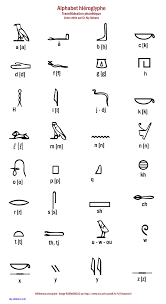 Symbole d'utinés électriques à l'usage des techniciens/ingénieurs. Egypte Alphabet Phonetique De L Hieroglyphe Alphabetnumerology Alphabet Phonetique Alphabet Tatouage Alphabet Egyptien