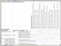 Cause Effect Table In Excel For An Extended P Id Based On