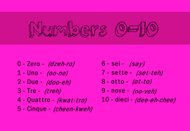 Numbers 0 10 In Italian From Http Nativeitalian Tumblr Com Italian Words Learning Italian Italian Lessons