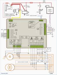 Как настроить схему сетевого шнура дома. Industrial Electrical Wiring Diagram Software 2000 Oldsmobile Silhouette Fuse Box Location Jaguars Yenpancane Jeanjaures37 Fr