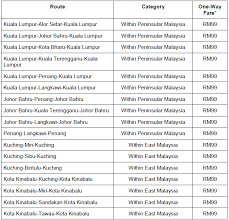 Everyone has been looking forward to the possibilities that might emerge from this election. Fly Home To Vote This 14th Malaysian General Election From Rm99 Airasia Newsroom