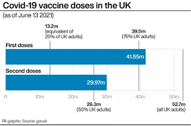 New figures from public health england indicate that. Ojl9p9v5yqzuym