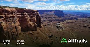 White Rim Loop, Utah