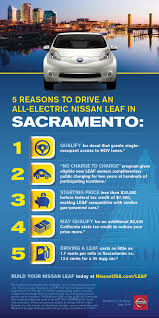 Check spelling or type a new query. Nissan Launches No Charge To Charge Program Plans Hundreds More U S Ev Quick Chargers For Leaf Drivers
