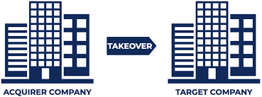 Maybe you would like to learn more about one of these? Takeover Bid Definition Types Of Takeovers Examples