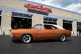 Image result for Copper 1969 Charger