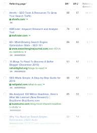 Ahrefs Backlinko Backlinks In 2020 Seo Checklist Seo Tools