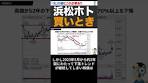 [Hamamatsu Photonics] Expected to surge in popularity due to ...