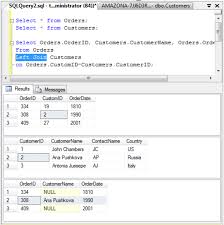 The result is 0 records from the right side, if there is no match. Sql Inner Left Right And Outer Joins 2020